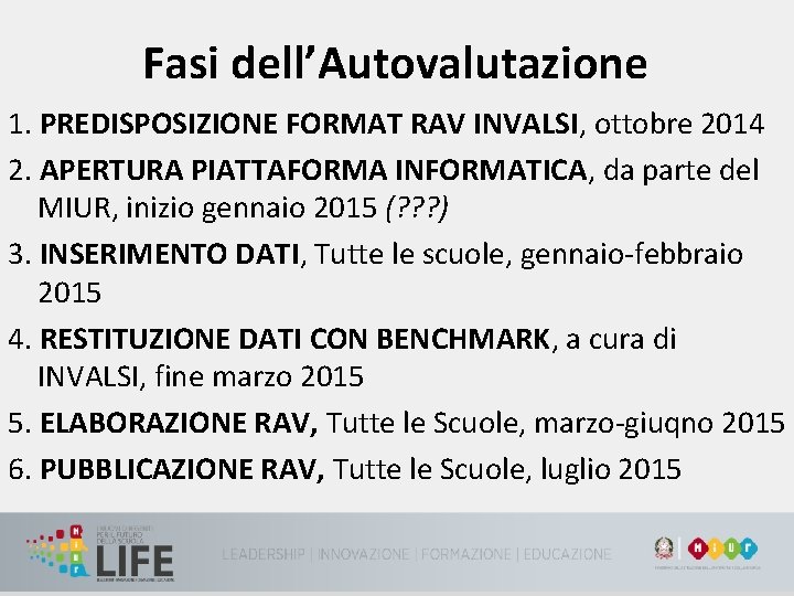 Fasi dell’Autovalutazione 1. PREDISPOSIZIONE FORMAT RAV INVALSI, ottobre 2014 2. APERTURA PIATTAFORMA INFORMATICA, da