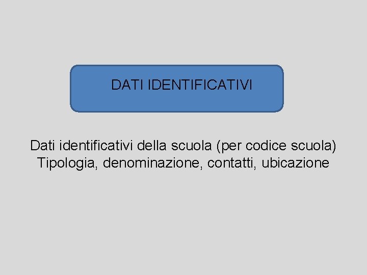 DATI IDENTIFICATIVI Dati identificativi della scuola (per codice scuola) Tipologia, denominazione, contatti, ubicazione 