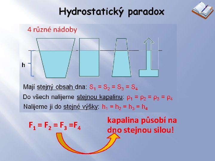 Hydrostatický paradox F 1 = F 2 = F 3 =F 4 kapalina působí