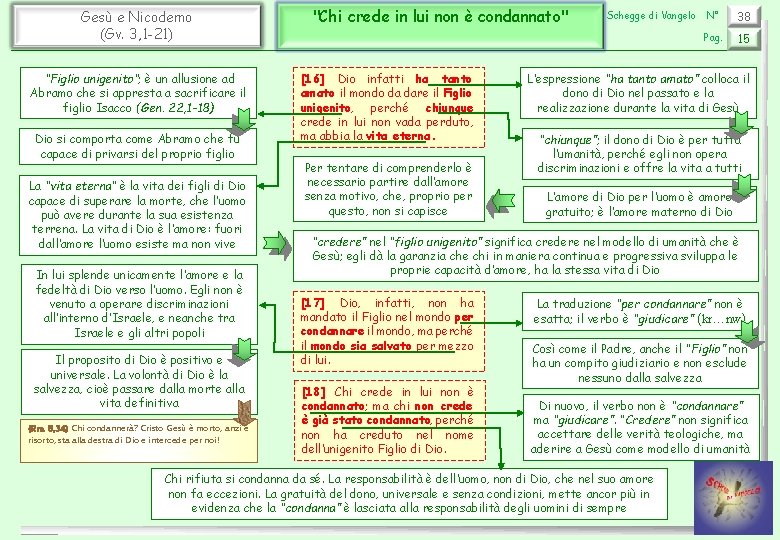 Gesù e Nicodemo (Gv. 3, 1 -21) “Figlio unigenito“; è un allusione ad Abramo