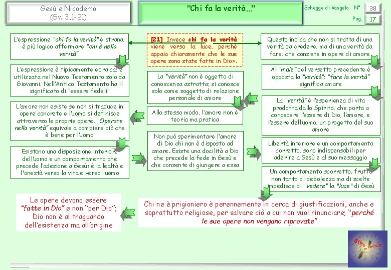 Gesù e Nicodemo (Gv. 3, 1 -21) L’espressione “chi fa la verità” è strana;