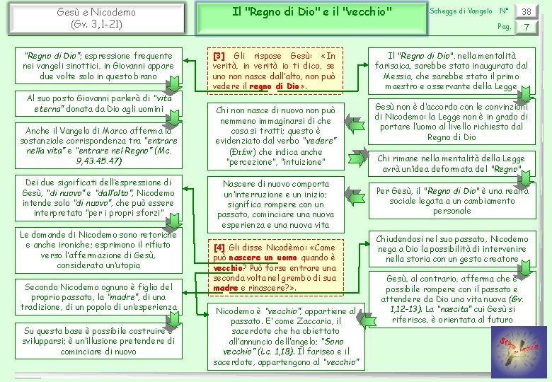 Gesù e Nicodemo (Gv. 3, 1 -21) “Regno di Dio”; espressione frequente nei vangeli