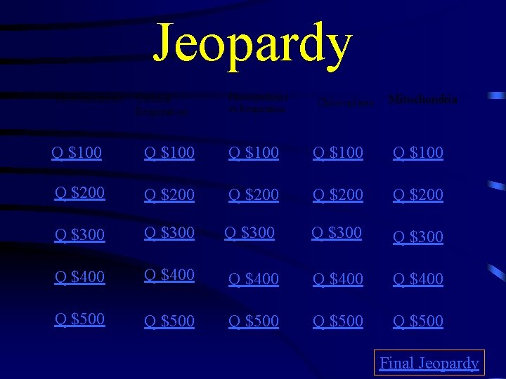 Jeopardy Photosynthesis Cellular Respiration Photosynthesis vs Respiration Chloroplasts Mitochondria Q $100 Q $100 Q