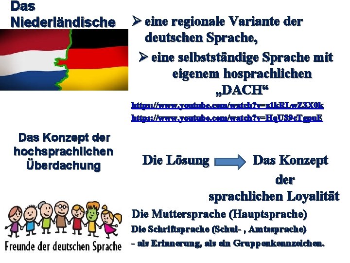 Das Niederländische Ø eine regionale Variante der deutschen Sprache, Ø eine selbstständige Sprache mit