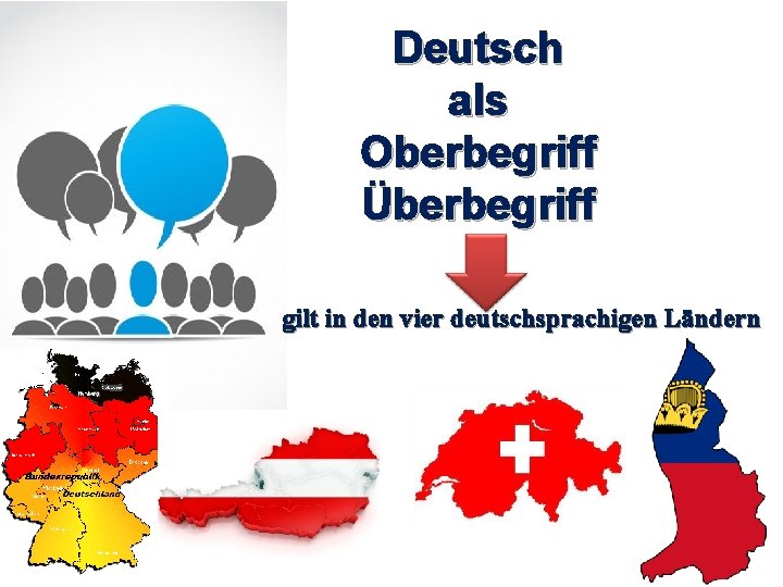 Deutsch als Oberbegriff Überbegriff gilt in den vier deutschsprachigen Ländern 