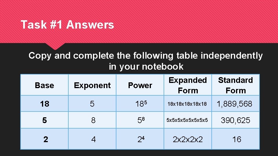 Task #1 Answers Copy and complete the following table independently in your notebook Base