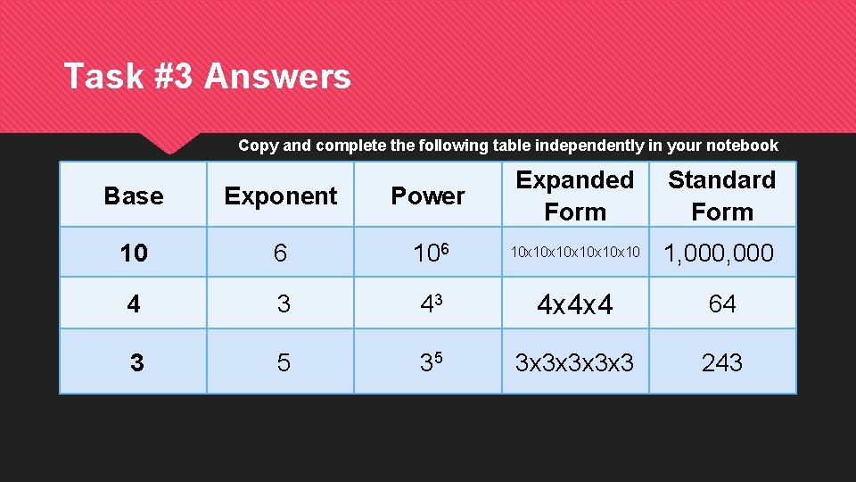 Task #3 Answers Copy and complete the following table independently in your notebook Base