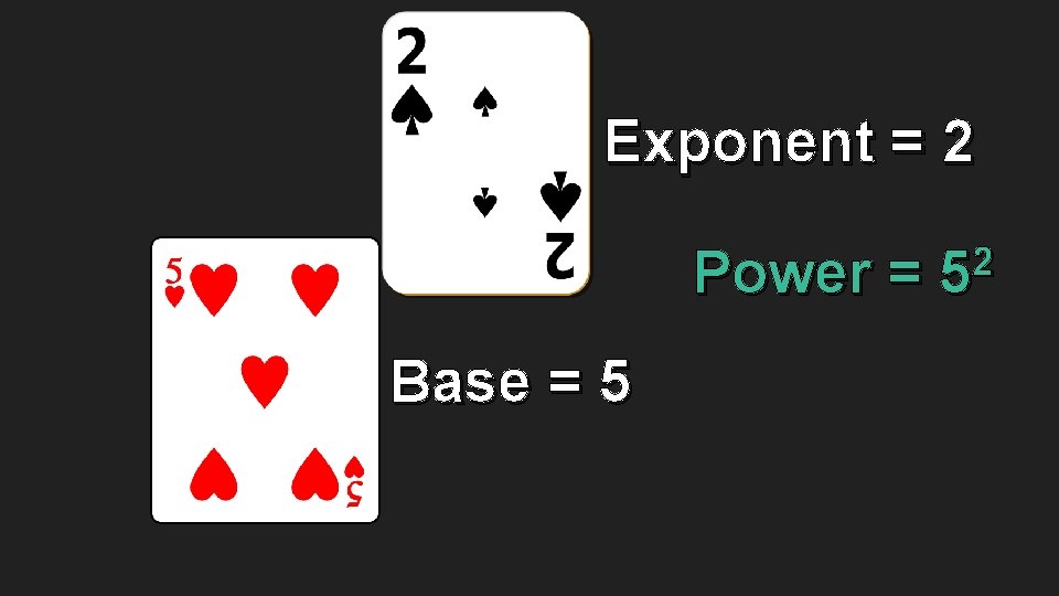 Exponent = 2 2 Power = 5 Base = 5 