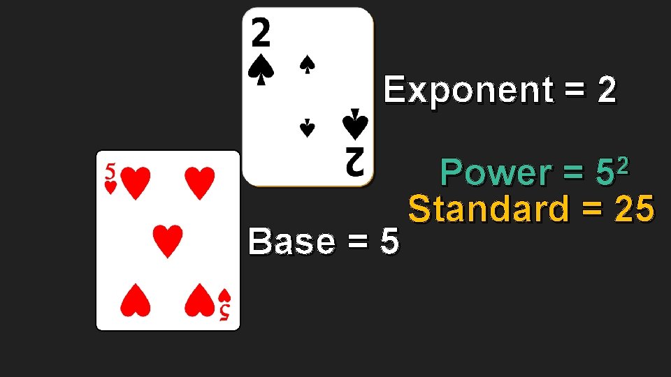 Exponent = 2 2 Power = 5 Base = 5 Standard = 25 