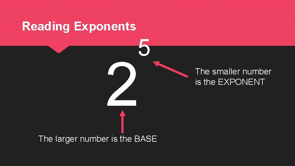 Reading Exponents 5 2 The larger number is the BASE The smaller number is