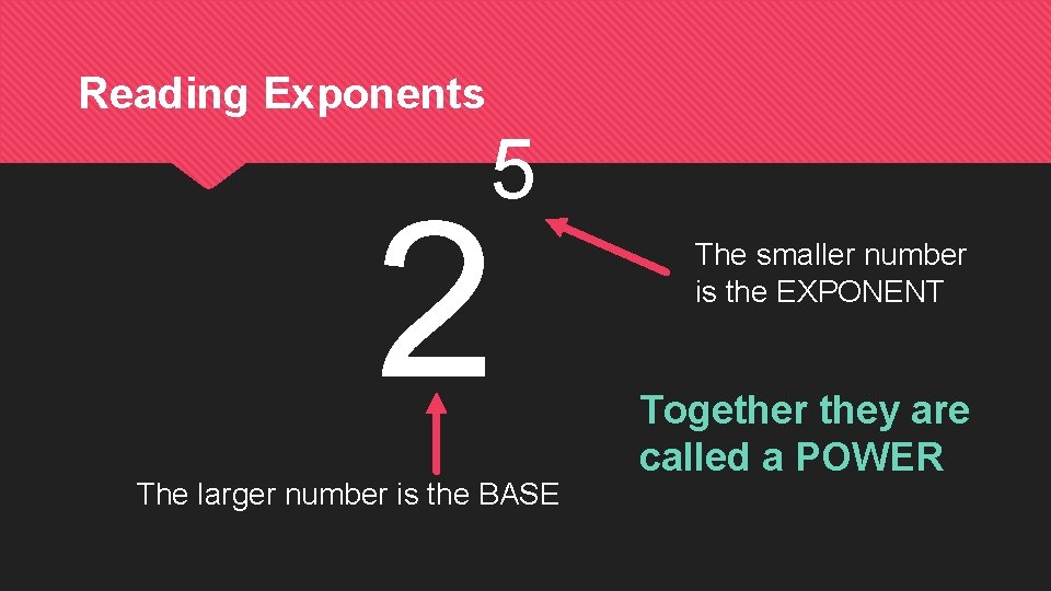 Reading Exponents 5 2 The larger number is the BASE The smaller number is
