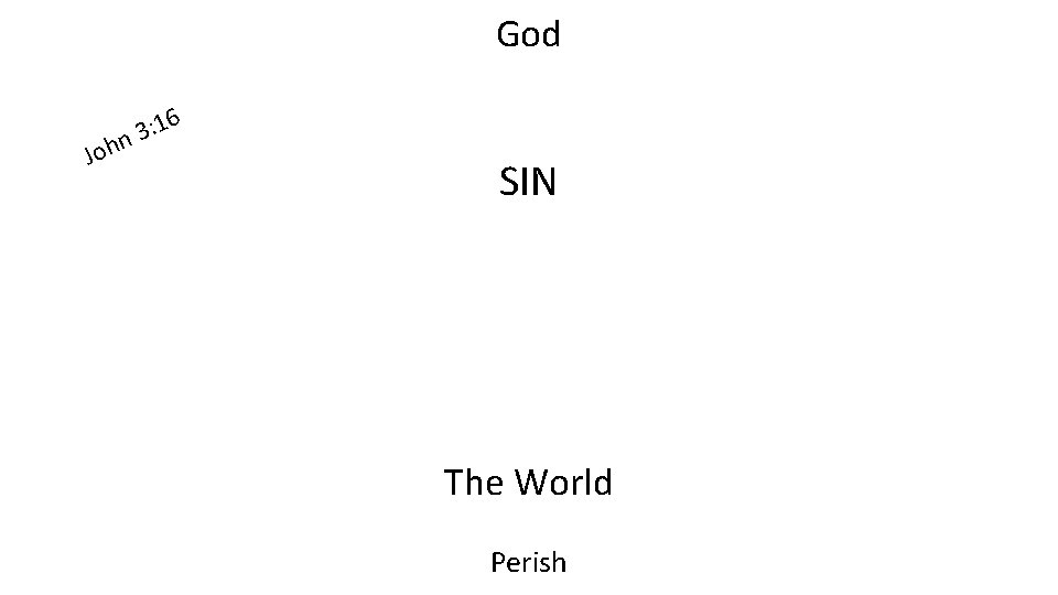 God Joh 6 1 : n 3 SIN The World Perish 