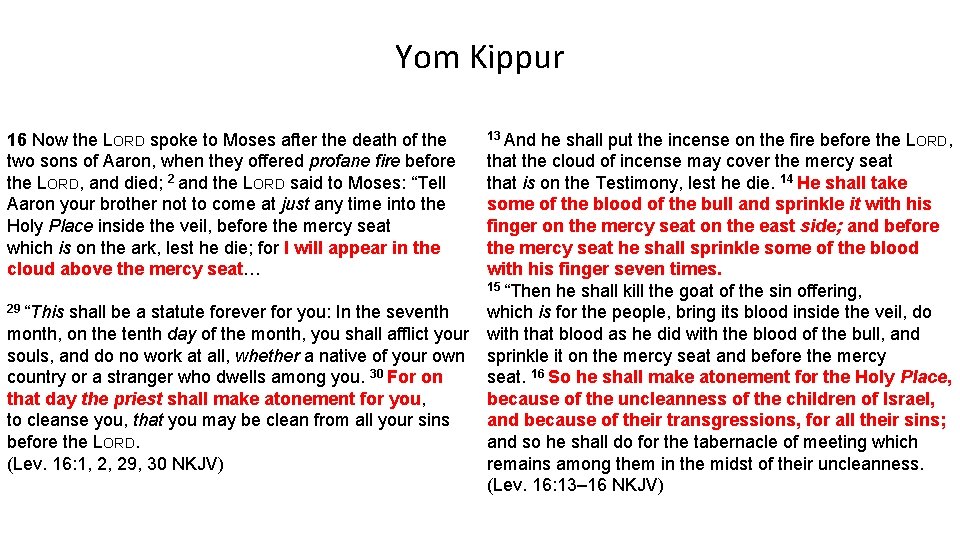 Yom Kippur 16 Now the LORD spoke to Moses after the death of the