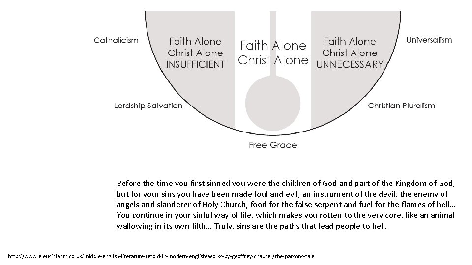 Before the time you first sinned you were the children of God and part