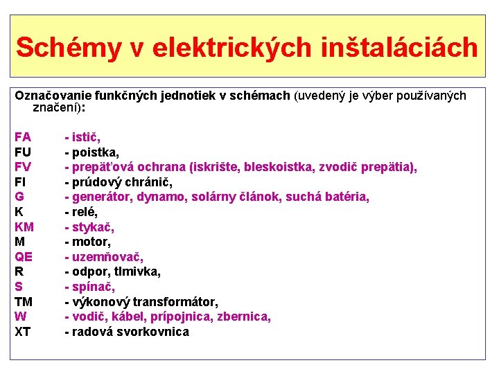 Schémy v elektrických inštaláciách Označovanie funkčných jednotiek v schémach (uvedený je výber používaných značení):