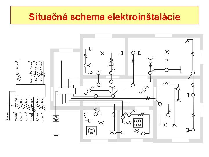 Situačná schema elektroinštalácie 