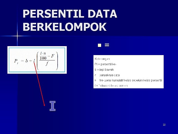 PERSENTIL DATA BERKELOMPOK n = I 22 