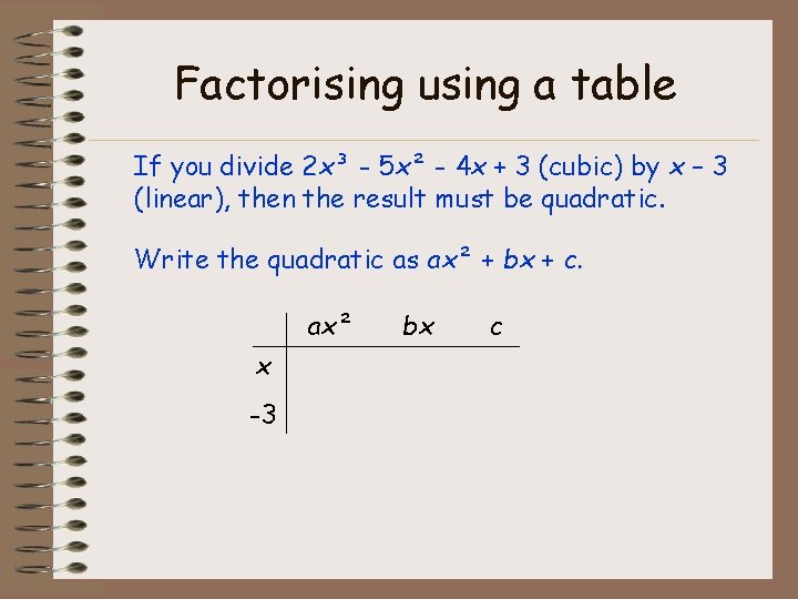 Factorising using a table If you divide 2 x³ - 5 x² - 4