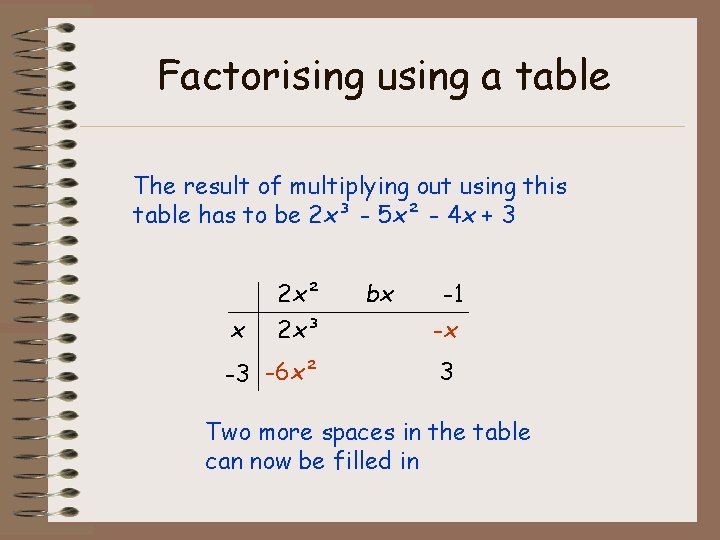 Factorising using a table The result of multiplying out using this table has to