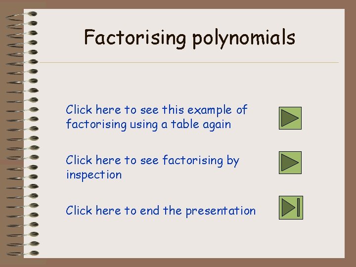 Factorising polynomials Click here to see this example of factorising using a table again