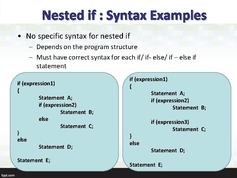 Nested if : Syntax Examples • No specific syntax for nested if – Depends