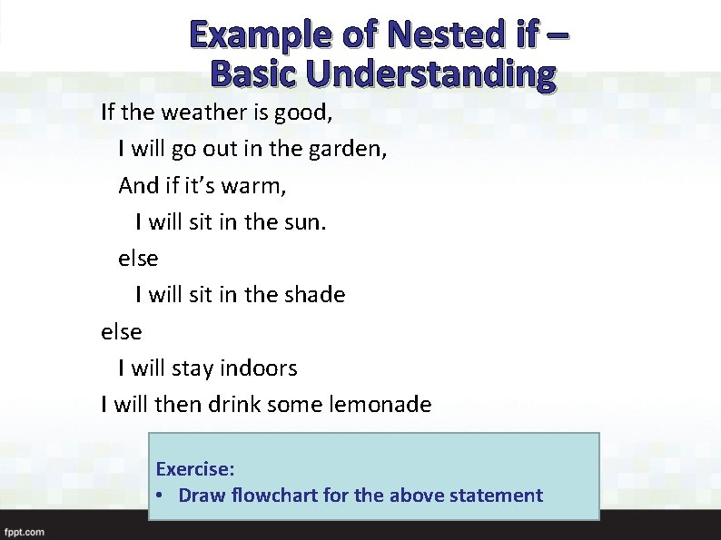 Example of Nested if – Basic Understanding If the weather is good, I will