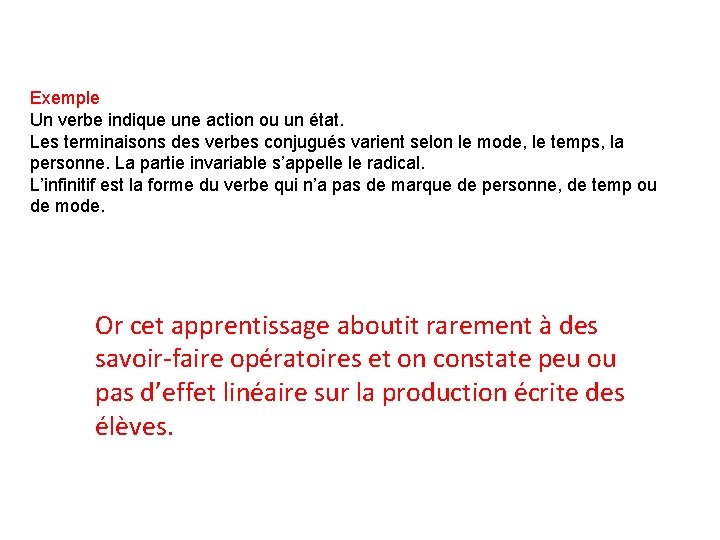 Exemple Un verbe indique une action ou un état. Les terminaisons des verbes conjugués