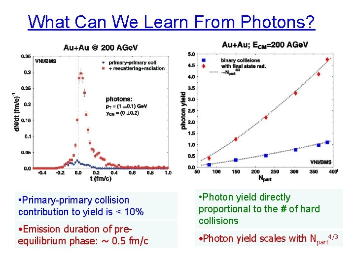 What Can We Learn From Photons? • Primary-primary collision contribution to yield is <