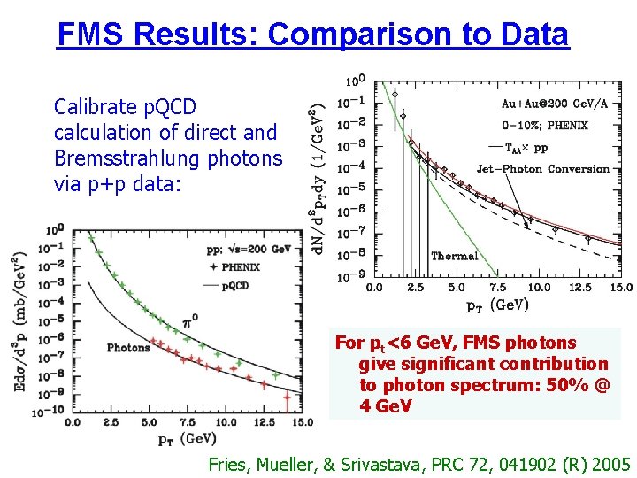 FMS Results: Comparison to Data Calibrate p. QCD calculation of direct and Bremsstrahlung photons