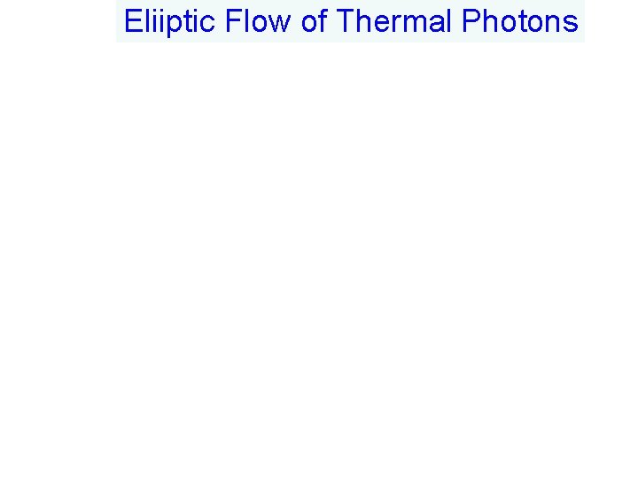 Eliiptic Flow of Thermal Photons 
