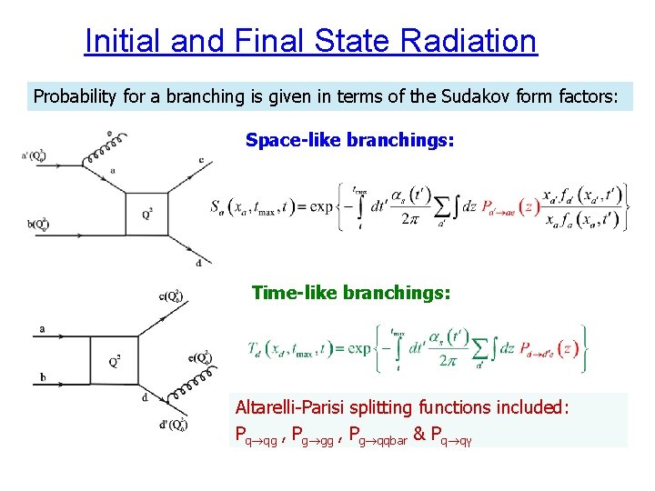 Initial and Final State Radiation Probability for a branching is given in terms of