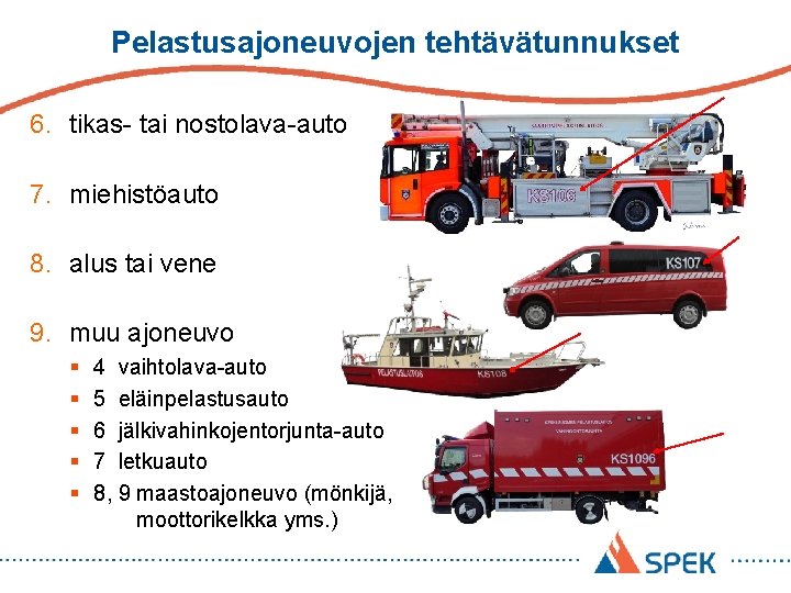 Pelastusajoneuvojen tehtävätunnukset 6. tikas- tai nostolava-auto 7. miehistöauto 8. alus tai vene 9. muu