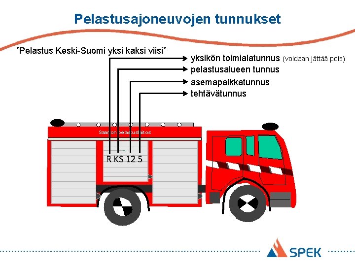 Pelastusajoneuvojen tunnukset ”Pelastus Keski-Suomi yksi kaksi viisi” Saarion pelastuslaitos R KS 12 5 yksikön