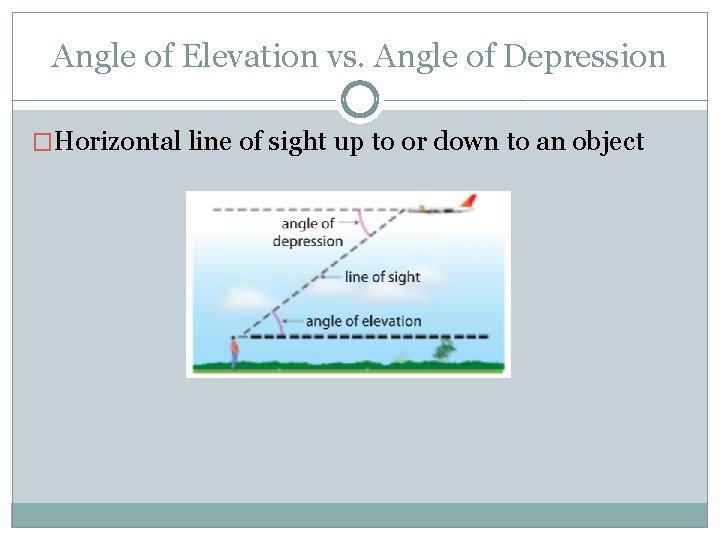 Angle of Elevation vs. Angle of Depression �Horizontal line of sight up to or