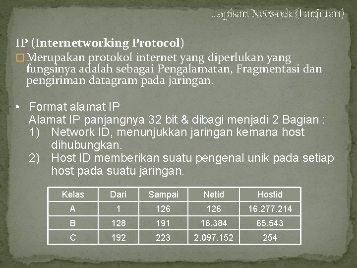 Lapisan Network (Lanjutan) IP (Internetworking Protocol) � Merupakan protokol internet yang diperlukan yang fungsinya