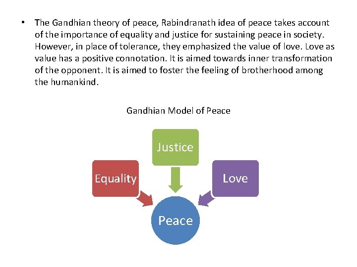  • The Gandhian theory of peace, Rabindranath idea of peace takes account of
