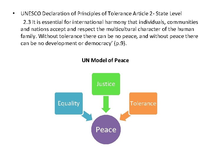  • UNESCO Declaration of Principles of Tolerance Article 2 - State Level 2.
