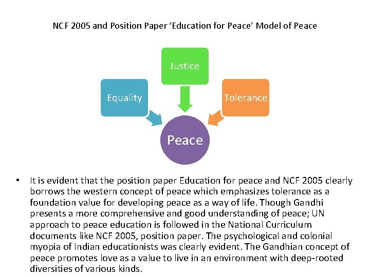 NCF 2005 and Position Paper ‘Education for Peace’ Model of Peace Justice Equality Tolerance
