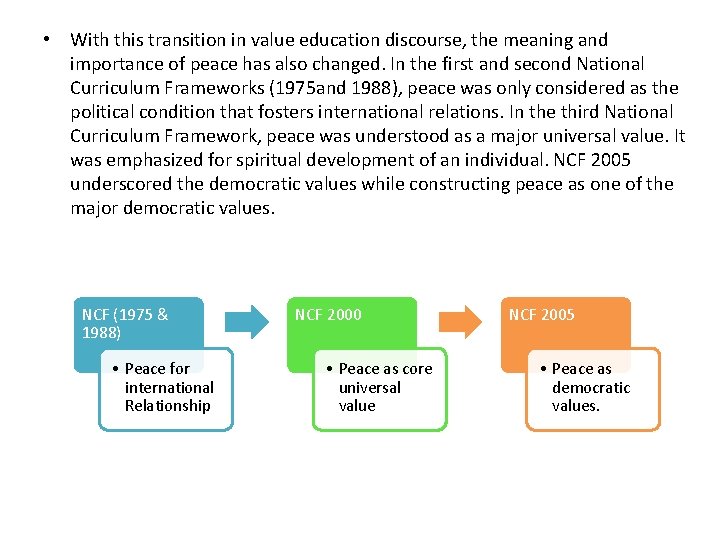  • With this transition in value education discourse, the meaning and importance of