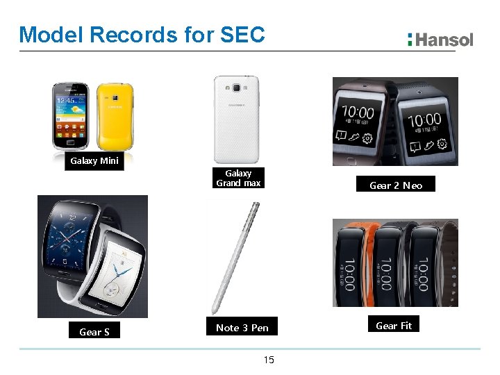 Model Records for SEC Galaxy Mini Galaxy Grand max Gear S Gear 2 Neo