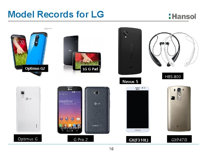 Model Records for LG Optimus G 2 LG G Pad Nexus 5 Optimus G