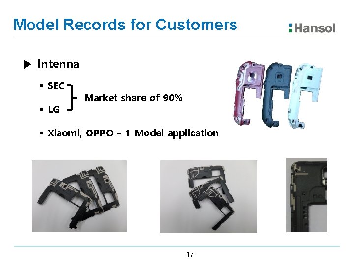 Model Records for Customers ▶ Intenna § SEC § LG Market share of 90%