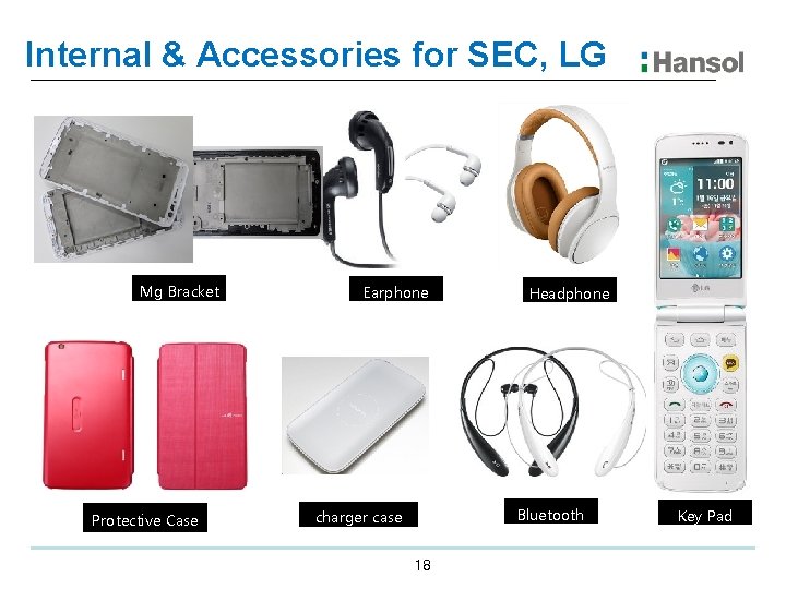Internal & Accessories for SEC, LG Mg Bracket Earphone Headphone Recharger Protective Case Bluetooth