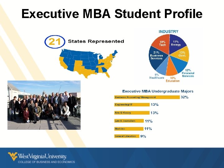 Executive MBA Student Profile Executive MBA Student Profile