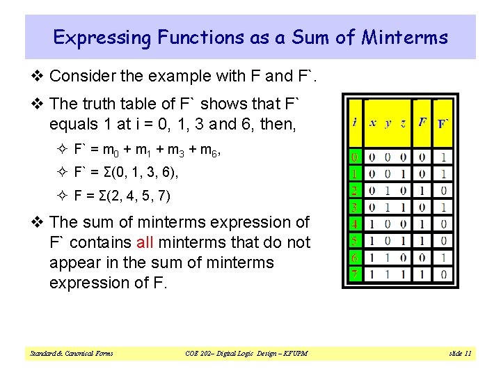 Expressing Functions as a Sum of Minterms v Consider the example with F and
