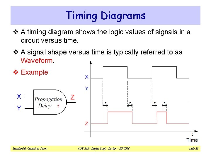 Timing Diagrams v A timing diagram shows the logic values of signals in a
