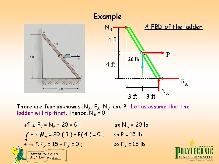 Example A FBD of the ladder NB 4 ft P 20 lb FA 3