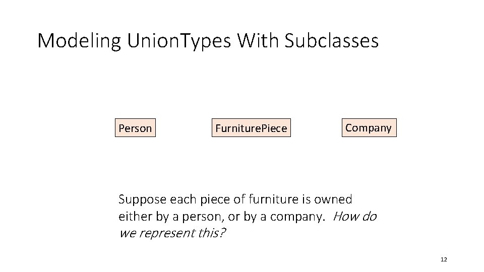 Modeling Union. Types With Subclasses Person Furniture. Piece Company Suppose each piece of furniture