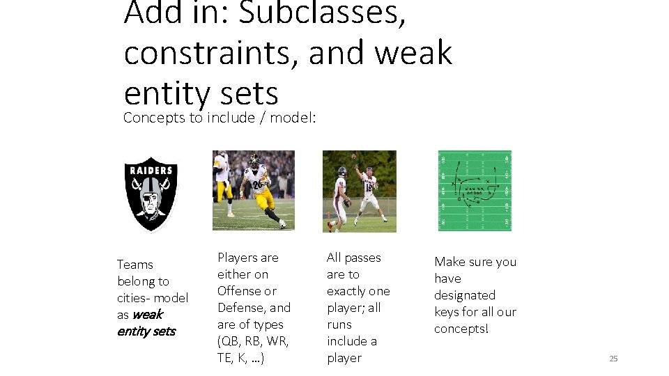 Add in: Subclasses, constraints, and weak entity sets Concepts to include / model: Teams