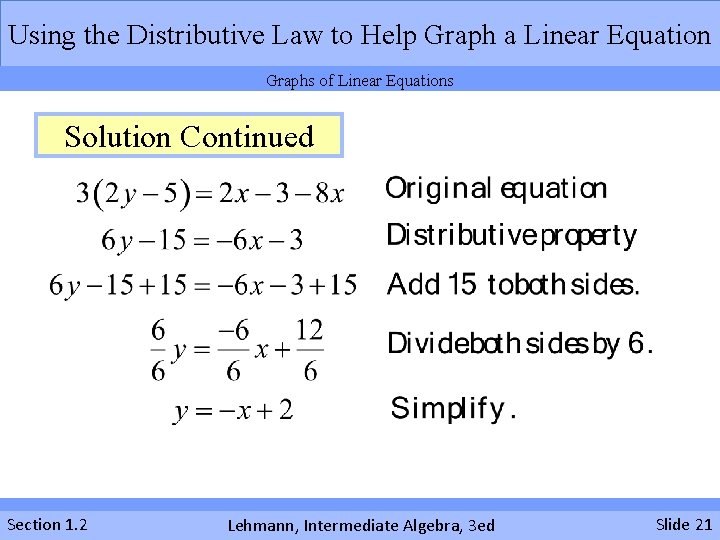 Using the Distributive Law to Help Graph a Linear Equation Graphs of Linear Equations